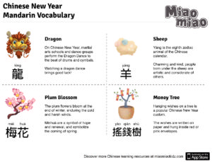 miaomiao-printables-pack | Chinese American Family